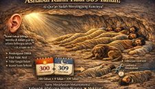 Kisah Ashabul Kahfi dalam Surah Al-Kahf (ilustrasi dibikin ai - rentak.id)