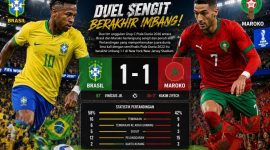 Brasil vs Maroko (dibikin ai - rentak.id)