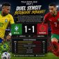 Brasil vs Maroko (dibikin ai - rentak.id)