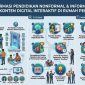 Transformasi pendidikan nonformal (dok. rentak.id)