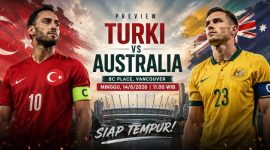Turki vs Australia (dibikin ai -rentak.id)