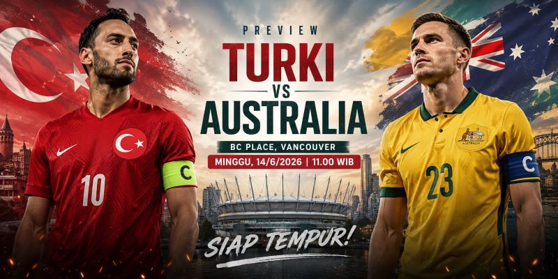 Turki vs Australia (dibikin ai -rentak.id)