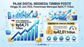 Penerima pajak hingga 30 juni 2026 (ilustasi dibikin ai-rentak.id)