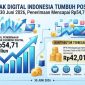 Penerima pajak hingga 30 juni 2026 (ilustasi dibikin ai-rentak.id)
