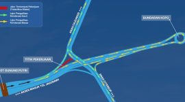 Rekayasa jalan Tol Jagorawi (dok. jasa marga)