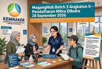 Ilustrasi pendaftaran mitra MagangHub Batch 3 Angkatan II (dibikin ai- rentak.id)