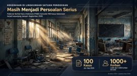 Ilustrasi kekerasan di sekolah (ilustrasi foto.bikinj oleh ai - rentak.id)