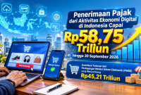 Ilustrasi pajak (dibikin oleh ai - rentak.id)