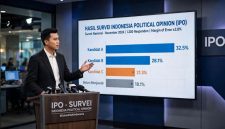Direktur Eksekutif IPO Dedi Kurnia Syah Putra  sedang memaparkan hasil survei ((foto. rentak.id -dibikin oleh ai)